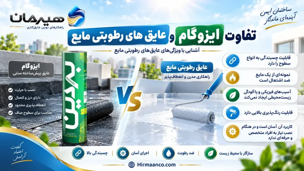 تفاوت ایزوگام و عایق رطوبتی مایع