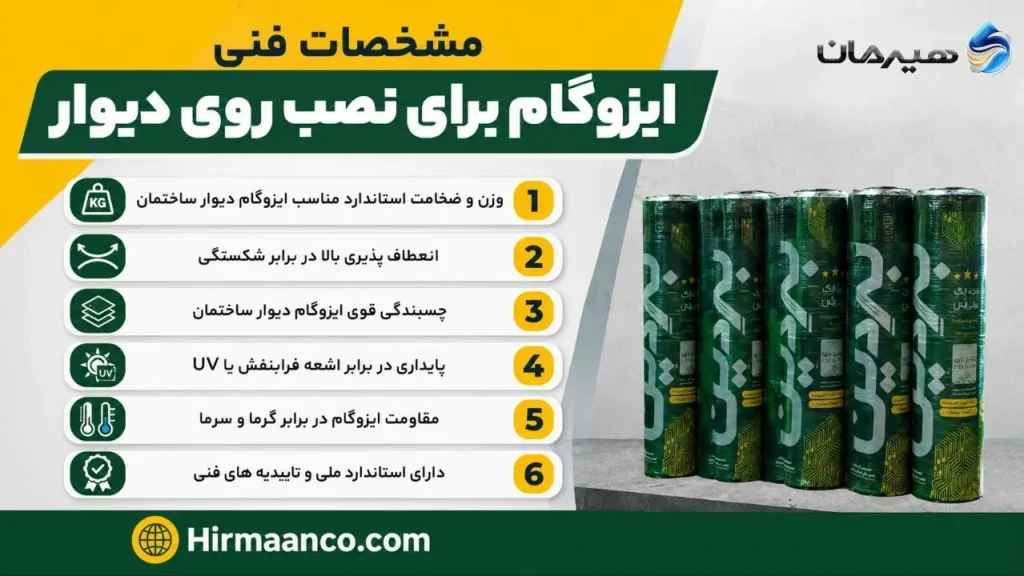 مشخصات فنی ایزوگام دیوار و نما