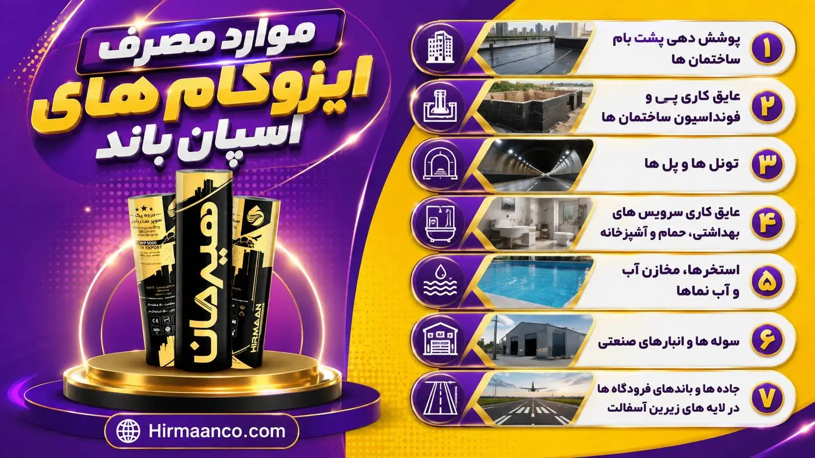 موارد مصرف ایزوگام اسپان باند