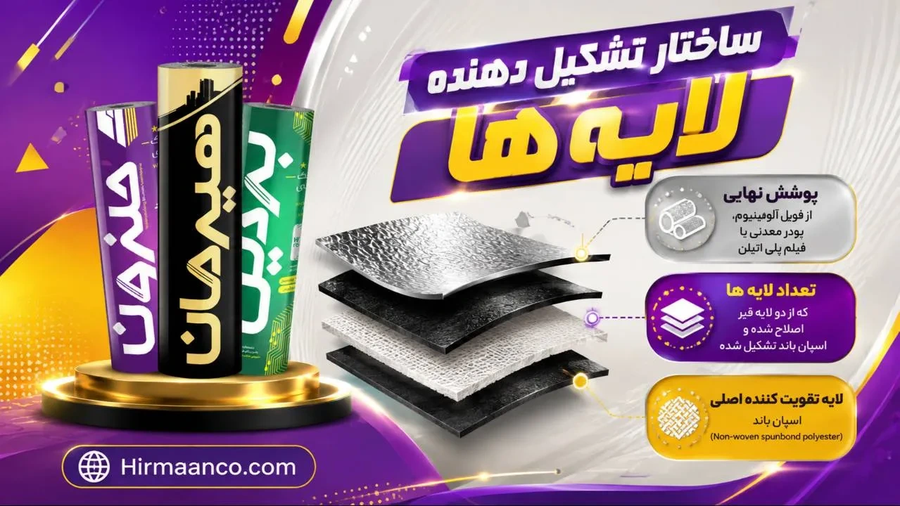 مشخصات فنی ایزوگام اسپان باند